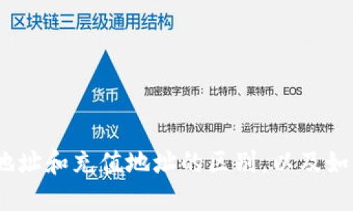 USDT钱包地址和充值地址的区别,以及如何正确使用