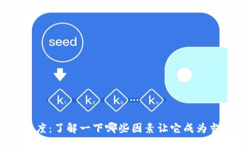IM Token钱包的热度:了解一下哪些因素让它成为当之无愧的热门钱包