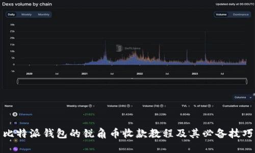 比特派钱包的锐角币收款教程及其必备技巧