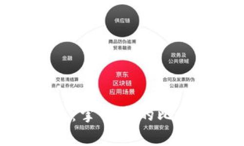 比太钱包:掌管您的比特币黄金