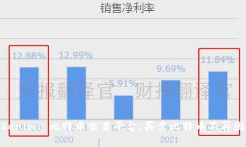 tokenim: 比特币交易平台,买卖比特币不再困难