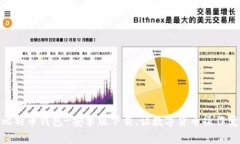 HelloKitty比特币钱包-安卓版