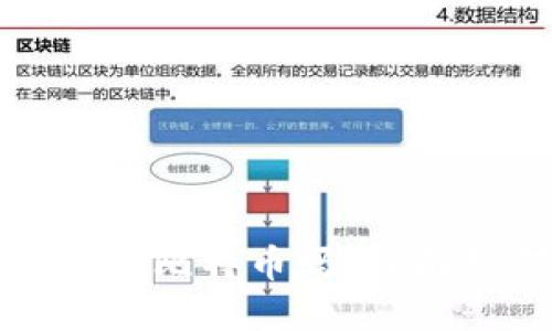 别人可以盗走你的冷钱包比特币吗?了解如何保护你的加密资产