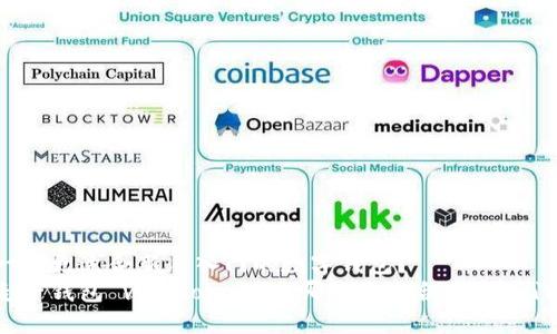 一个更适合新手入门的数字钱包?
麦子钱包 vs. Tokenim:哪个更适合新手入门?