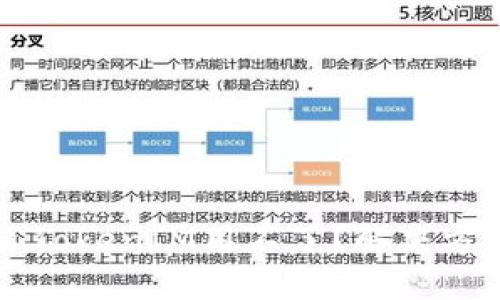 为什么TokenIM用不了?解决方法详解