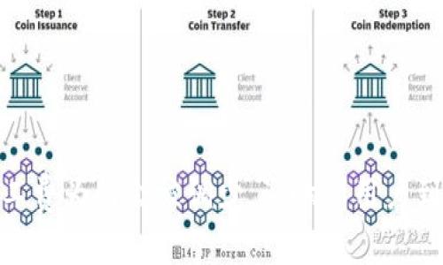 strongTokenIM矿工费为何会被调少,影响到用户到账时间吗?/strong