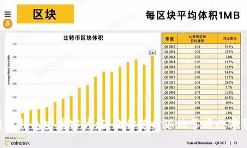 比特币钱包安卓客户端,让你随时随地掌握数字货币!