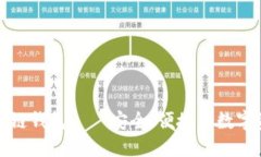 疯狂兔子区块链钱包——