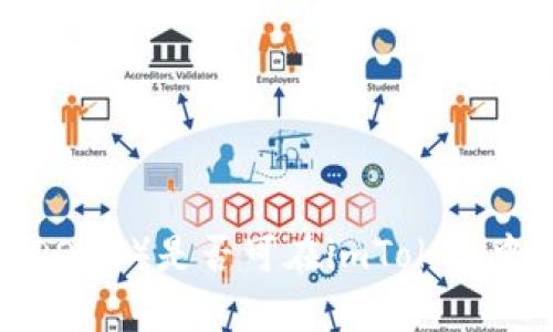狗币(DOGE)是否可在imToken中存储?