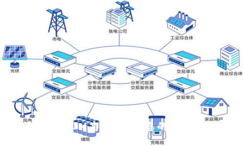 了解TokenIM高级选项,您的IM解决方案