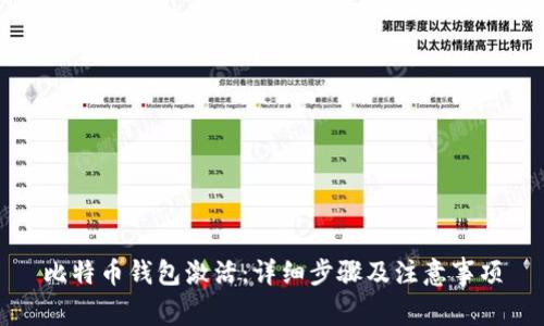 比特币钱包激活:详细步骤及注意事项