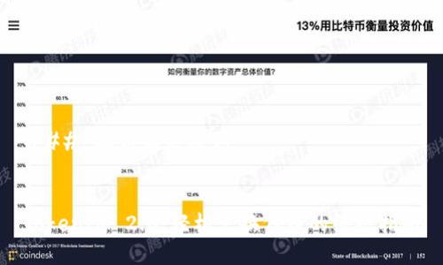 ### 标题和关键词
TokenIM 2.0:轻松兑换代币的终极指南