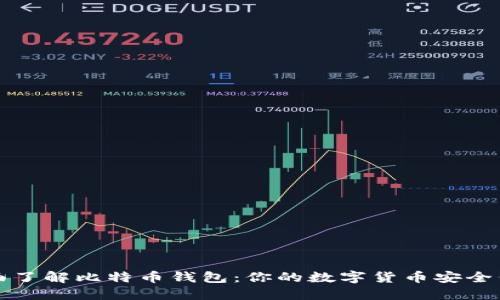 全面了解比特币钱包:你的数字货币安全伴侣