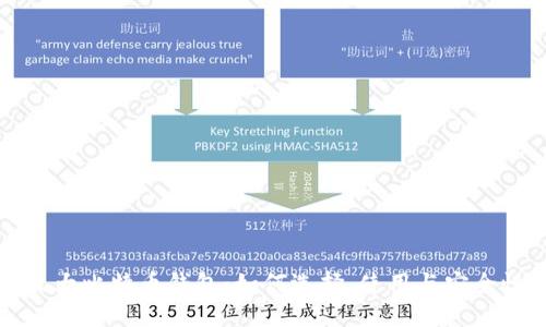 全球最大比特币钱包:如何选择、使用与安全性详解