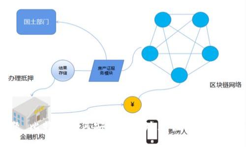 标题 比特币如何安全快捷地充值到微信钱包?