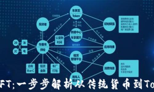 货币转换为NFT:一步步解析从传统货币到Tokenim的转变