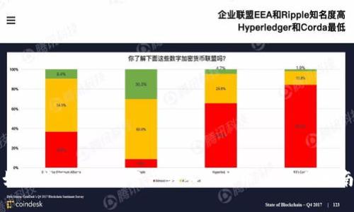 如何将Tokenim资产转入比特币:全方位指南