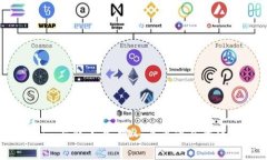 Tokenim与非小号：哪一个更