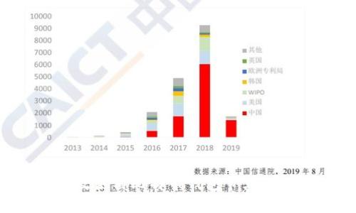 如何高效使用比特币钱包节点:完整指南