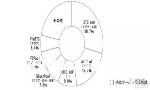 Tokenim转账指南:简易步骤与注意事项