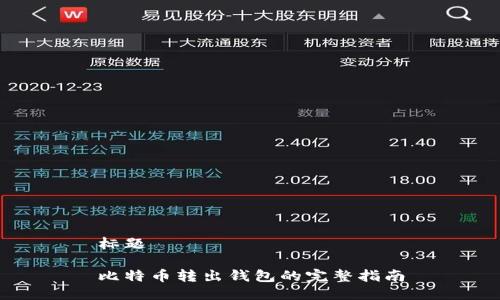 标题
比特币转出钱包的完整指南