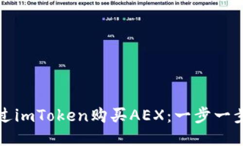 如何通过imToken购买AEX:一步一步的指南