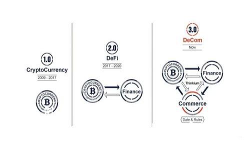标题示例:
如何将Tokenim成功转入CNC:新手操作指南