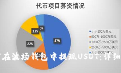 如何在波场钱包中提现USDT:详细指南