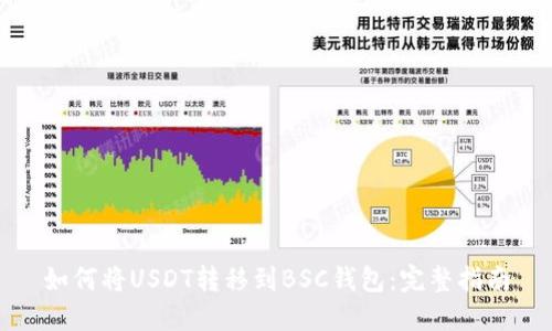 如何将USDT转移到BSC钱包:完整指南