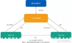 以太坊钱包的美学：顶尖