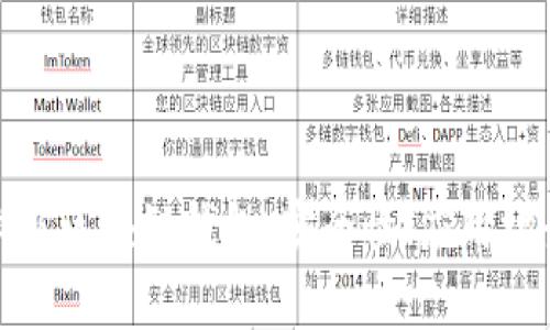 全面解析企业级区块链钱包:安全性、应用场景与未来趋势