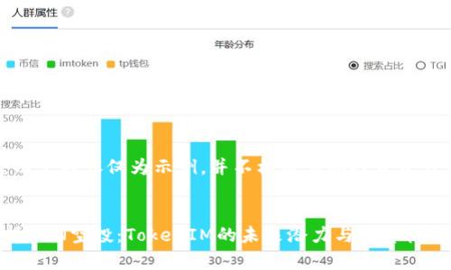 请注意:以下内容仅为示例,并不构成实际投资建议或信息。
标题
深入解析EON空投:TokenIM的未来潜力与投资机会