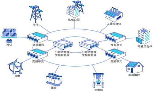 如何在Tokenim上轻松添加账户:完整指南