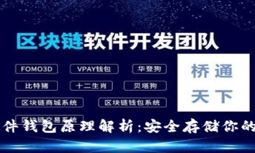 以太坊硬件钱包原理解析:安全存储你的数字资产