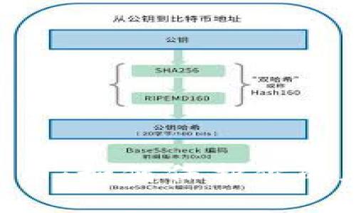 Tokenim拦截币:如何保护你的加密资产安全