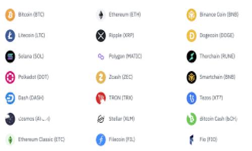 如何安全地多次备份Tokenim私钥:全面指南