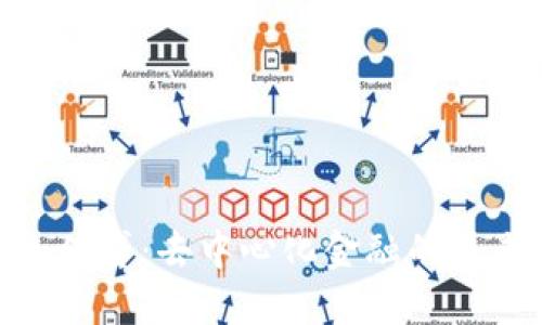 理解imToken借贷:去中心化金融的未来机遇与挑战