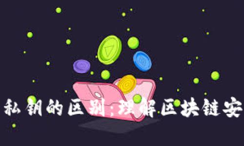 助记词与私钥的区别:理解区块链安全的关键