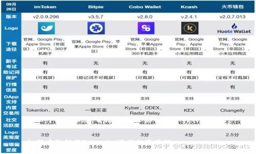 当然可以帮助您。首先,以下是您所要求的代码格式:
如何有效利用Tokenim进行投资管理