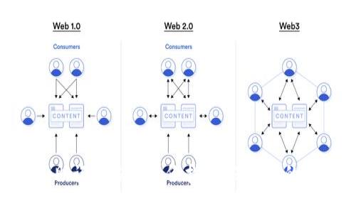 标题
Tokenim助记词多次备份指南:保护你的数字资产