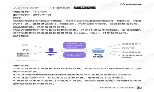 最好的USDT钱包推荐:安全、方便与高效性的终极指南