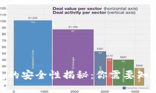 比特币钱包的安全性揭秘:你需要知道的8大知识