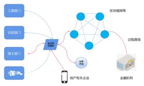 标题: 深入探讨 ImToken 1.0:数字资产管理的未来