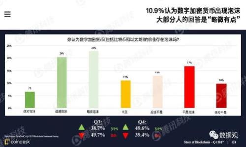以太坊挖矿必备:推荐的最佳钱包选择