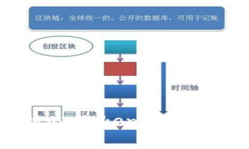 区块链世界的核心:Token在数字经济中的重要性