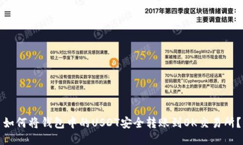 如何将钱包中的USDT安全转账到OK交易所?