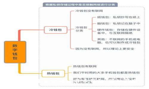 如何搭建自己的比特币钱包:详细指南