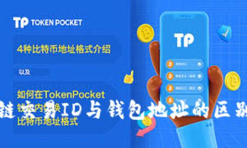 标题
区块链交易ID与钱包地址的区别详解