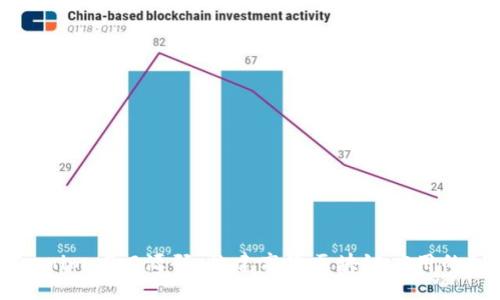 解读Tokenim 2.0源码:构建高效区块链应用的秘密武器