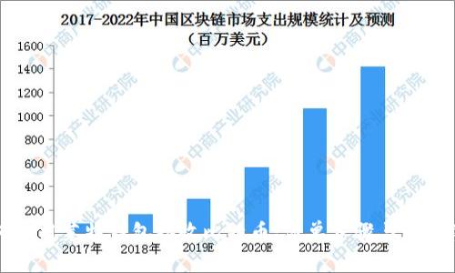如何使用莱特钱包接收比特币:简单步骤与注意事项